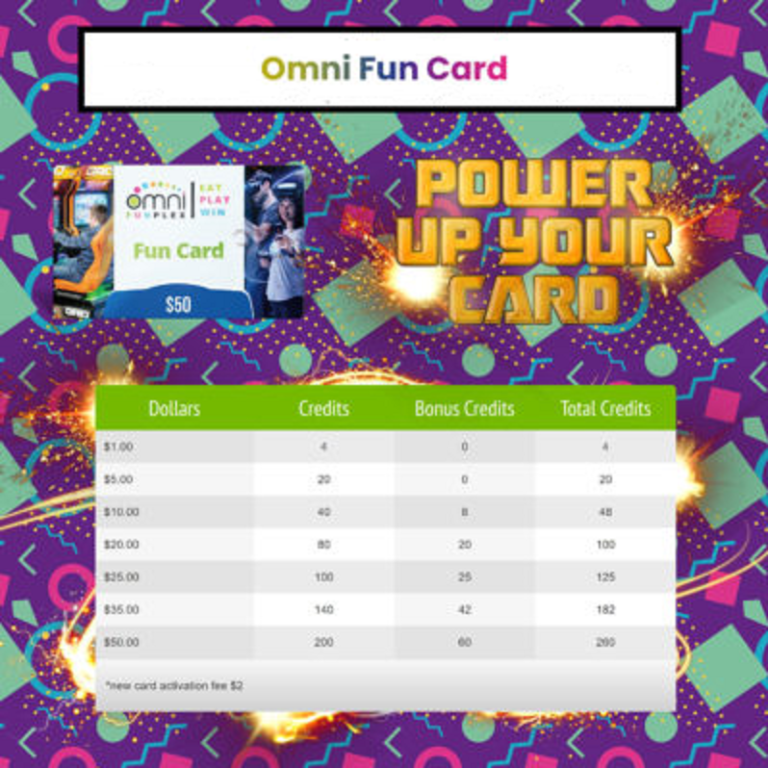 Attraction Pricing – Omni FunPlex